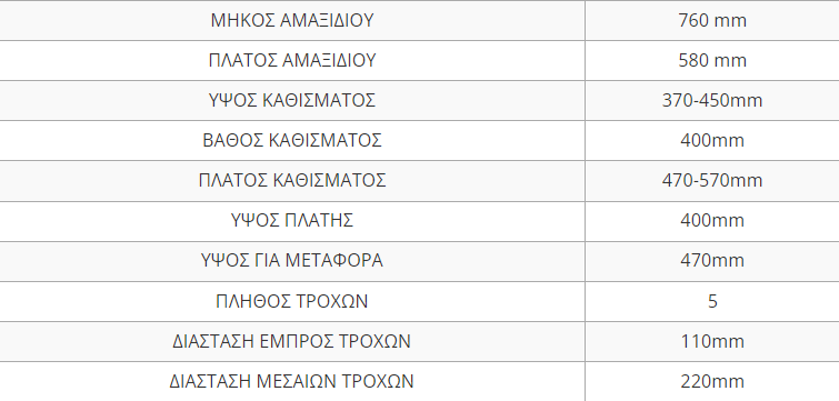 stigmiotipo-othonis-2024-03-12-172857