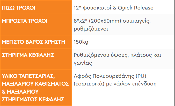stigmiotipo-othonis-2024-03-26-115442