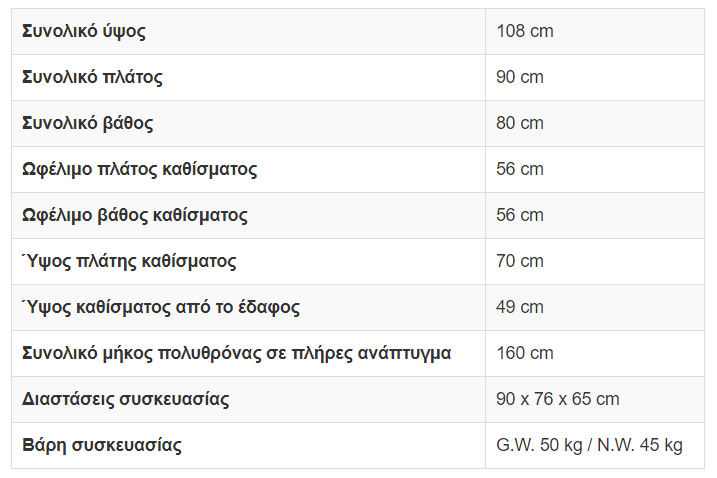 stigmiotipo-othonis-2024-05-11-141528