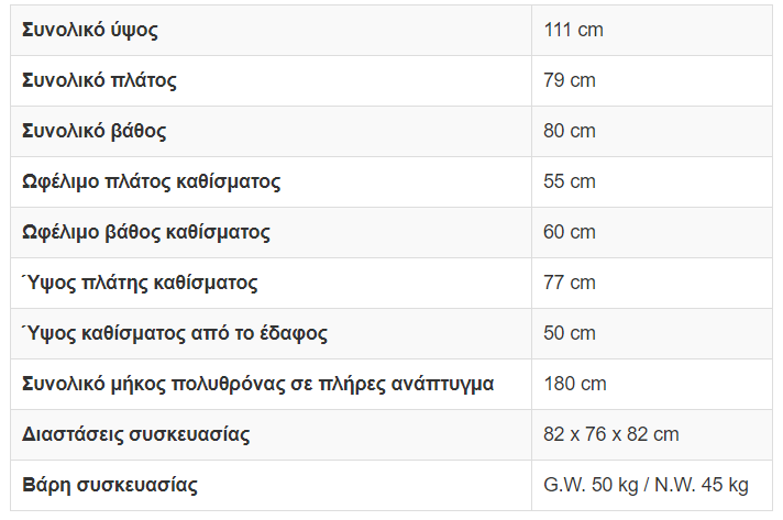 stigmiotipo-othonis-2024-05-11-141849