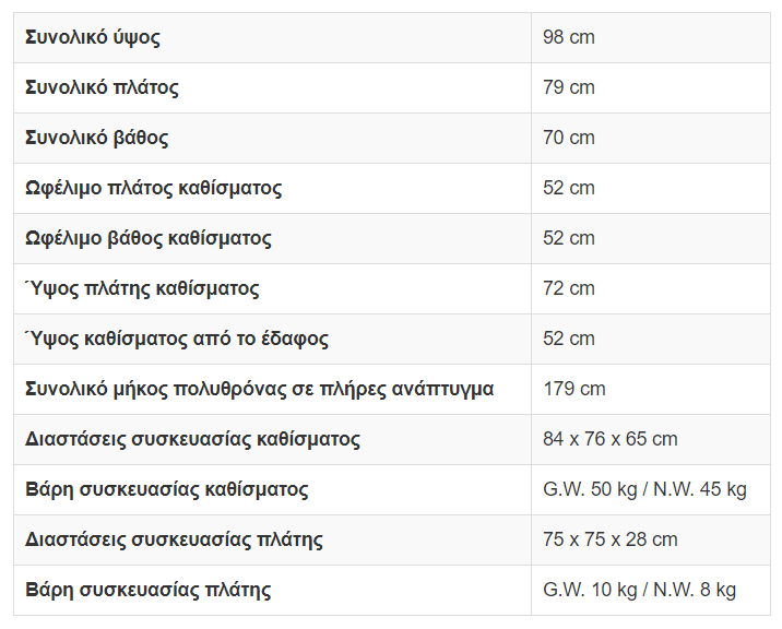 stigmiotipo-othonis-2024-05-11-143202