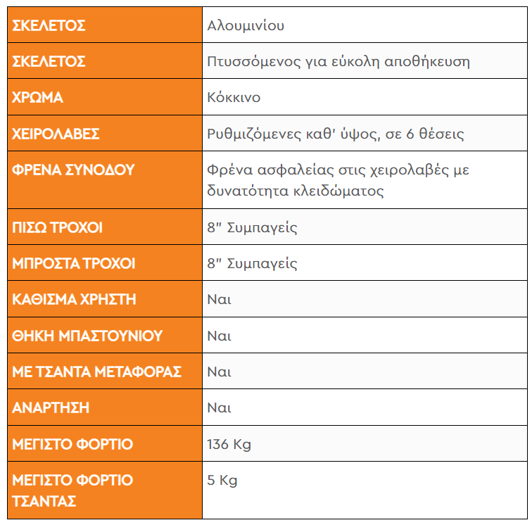 stigmiotipo-othonis-2024-09-04-195430
