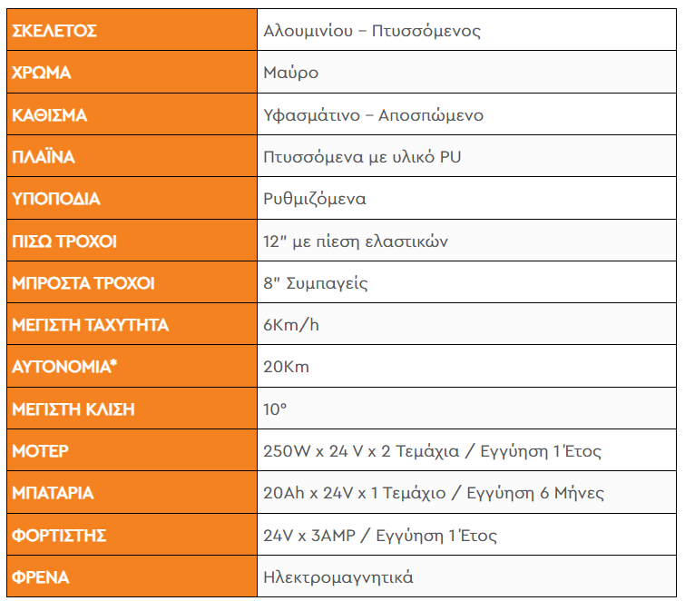 stigmiotipo-othonis-2024-09-06-133851