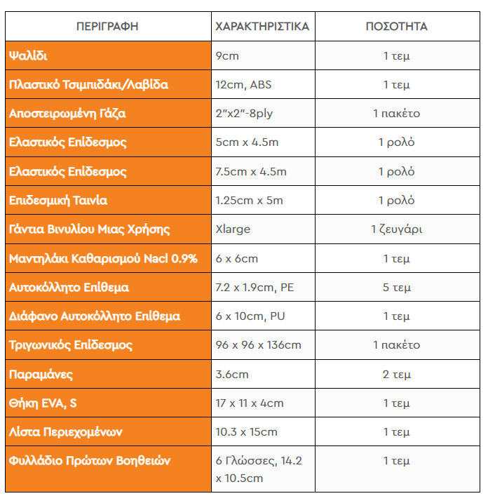 stigmiotipo-othonis-2024-10-22-182938