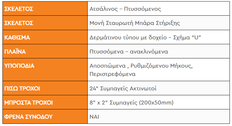 stigmiotipo-othonis-2024-12-03-185104