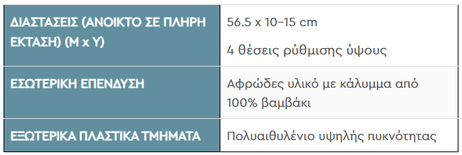 stigmiotypo-othonis-2025-03-27-170843