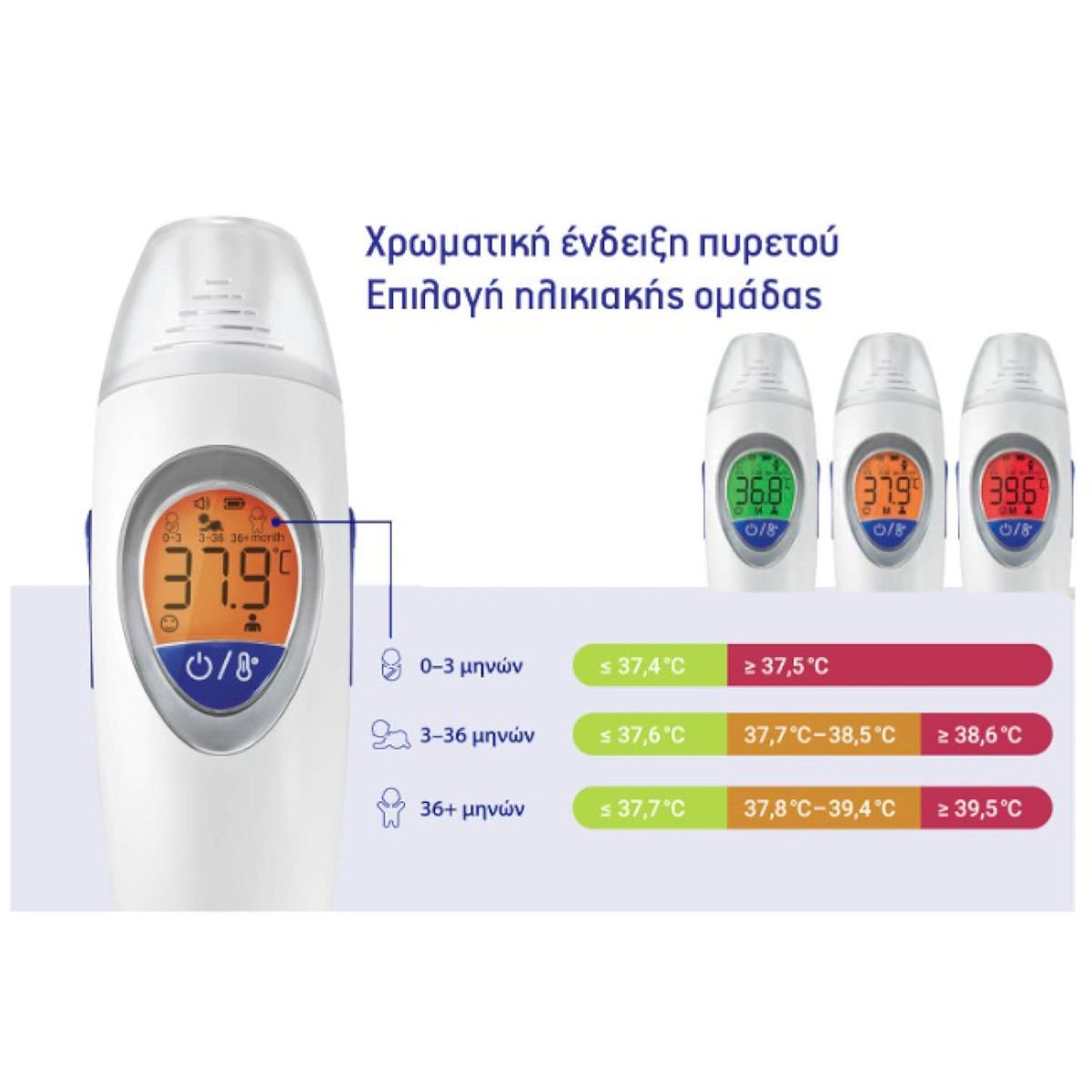 Ηλεκτρονικό Θερμόμετρο για Αυτί & Μέτωπο Hartmann Veroval Family - Image 5